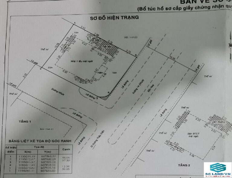 bán đất fideco thảo điền