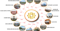 Đất Phú Nhuận Quận 9 Đất Phú Nhuận Quận 9