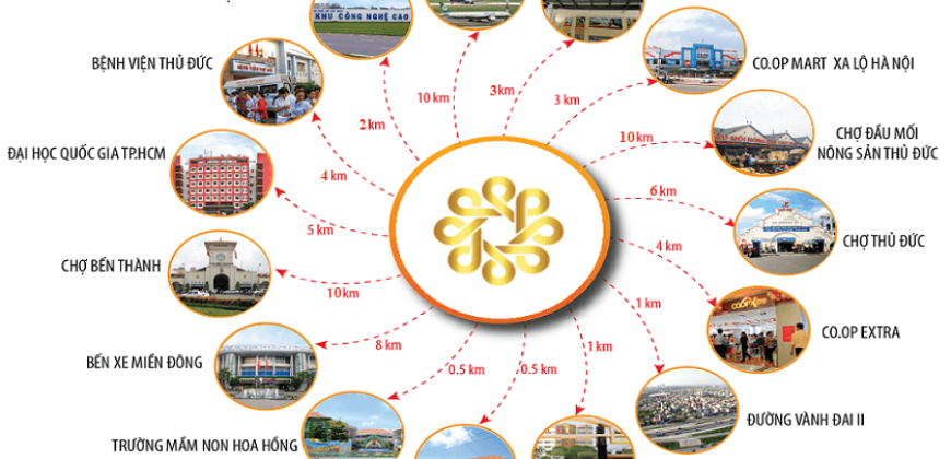 Đất Phú Nhuận Quận 9