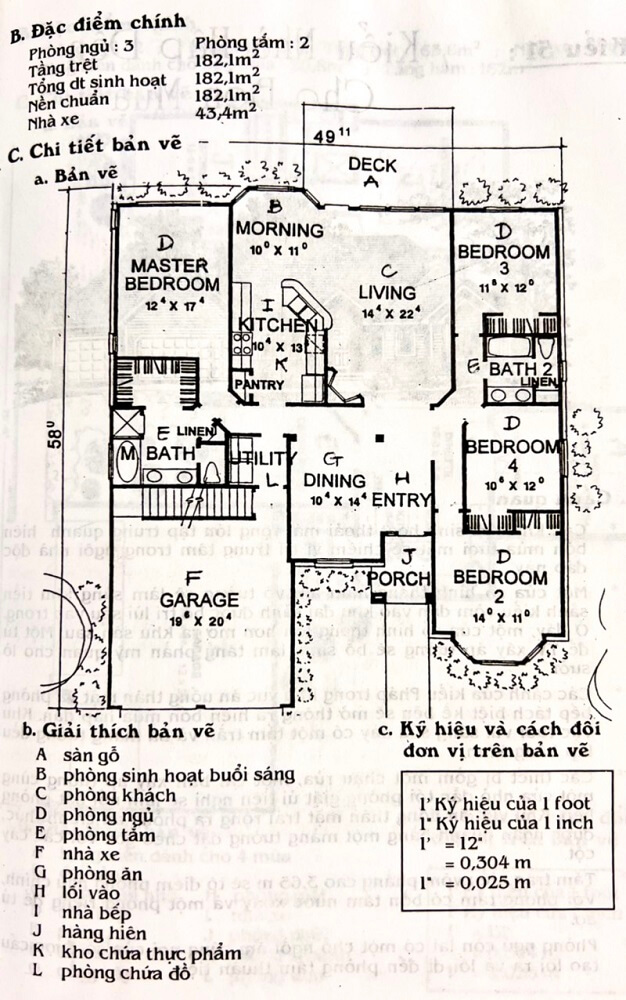 Cho thuê biệt thự Thảo Điền tại – Nhà Đất Sài Gòn | Biệt thự Thảo Điền Quận 2