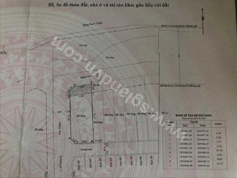 Bán đất mặt tiền sông Sài Gòn tại – Nhà Đất Sài Gòn | Biệt thự Thảo Điền Quận 2