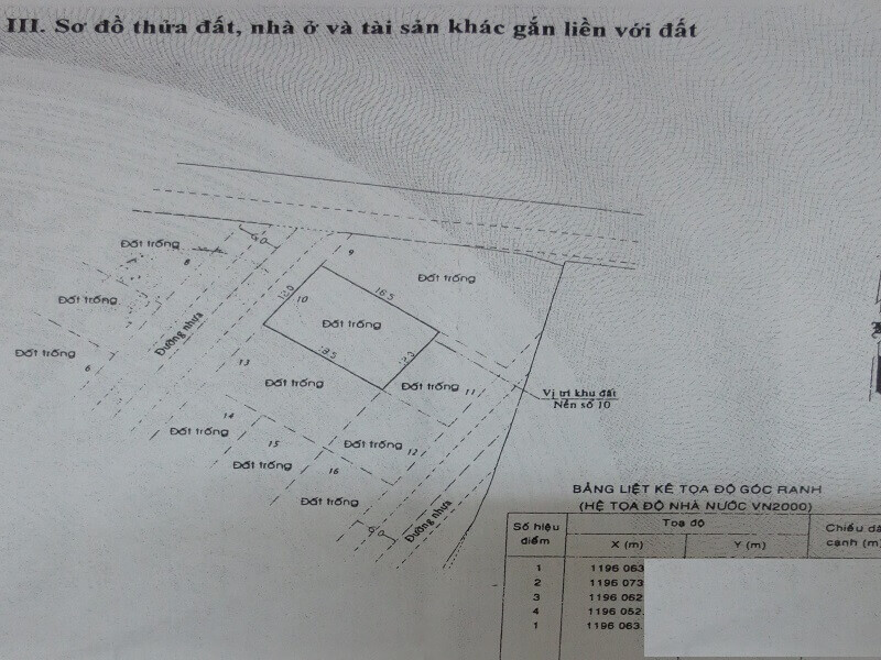 Đất Thảo Điền Quận 2 : giá bán các lô tháng 6 tại – Nhà Đất Sài Gòn | Biệt thự Thảo Điền Quận 2