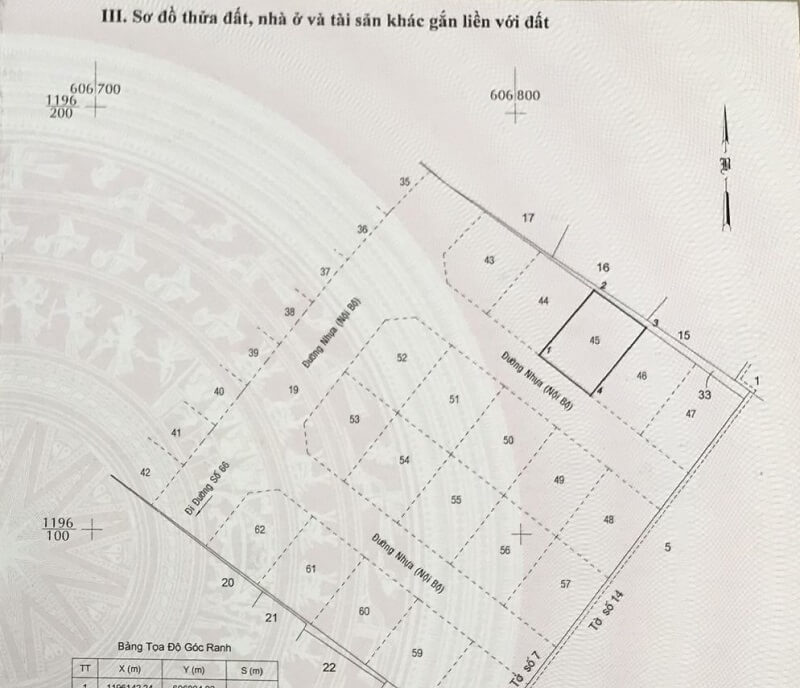 Bán đất Thảo Điền đường số 66 68 Bán đất Thảo Điền đường số 66 tại – Nhà Đất Sài Gòn | Biệt thự Thảo Điền Quận 2
