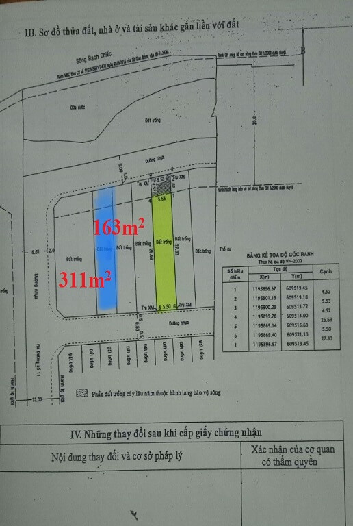 Bán đất mặt tiền sông Sài Gòn tại – Nhà Đất Sài Gòn | Biệt thự Thảo Điền Quận 2