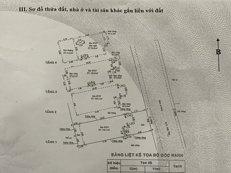 Bán biệt thự đường Xuân Thủy Thảo Điền tại – Nhà Đất Sài Gòn | Biệt thự Thảo Điền Quận 2
