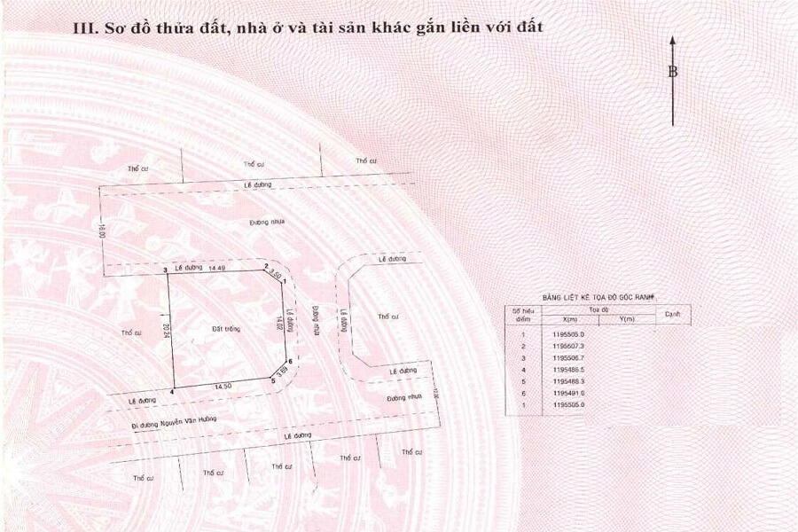 Đất Thảo Điền Quận 2 : giá bán các lô tháng 6 tại – Nhà Đất Sài Gòn | Biệt thự Thảo Điền Quận 2