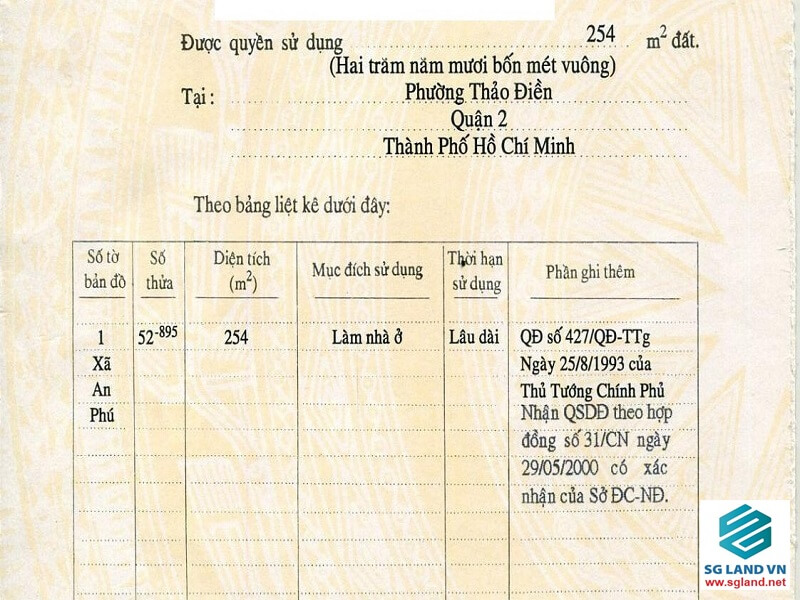 Đất Thảo Điền Quận 2 : giá bán các lô tháng 6 tại – Nhà Đất Sài Gòn | Biệt thự Thảo Điền Quận 2