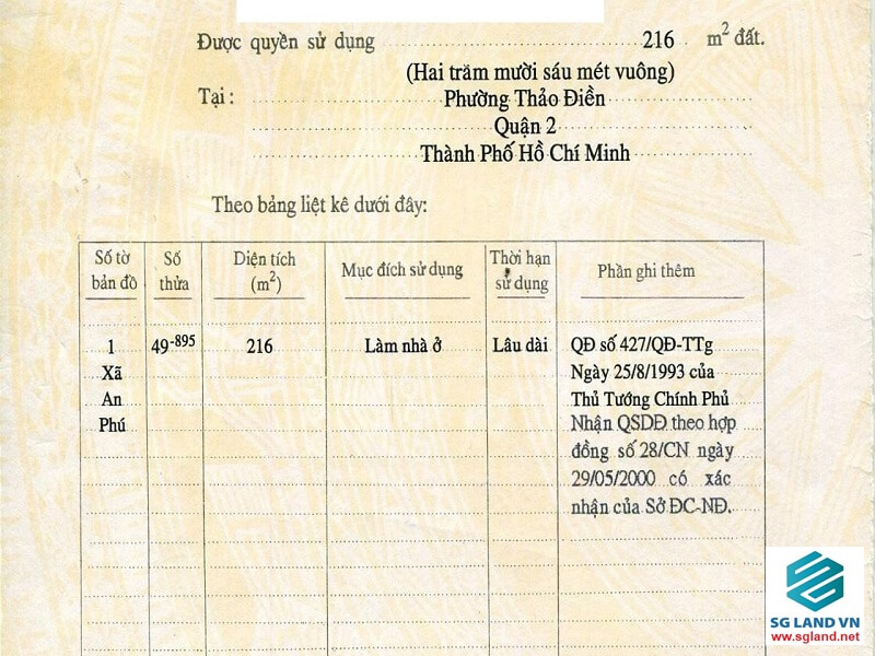 Đất Thảo Điền Quận 2 : giá bán các lô tháng 6 tại – Nhà Đất Sài Gòn | Biệt thự Thảo Điền Quận 2