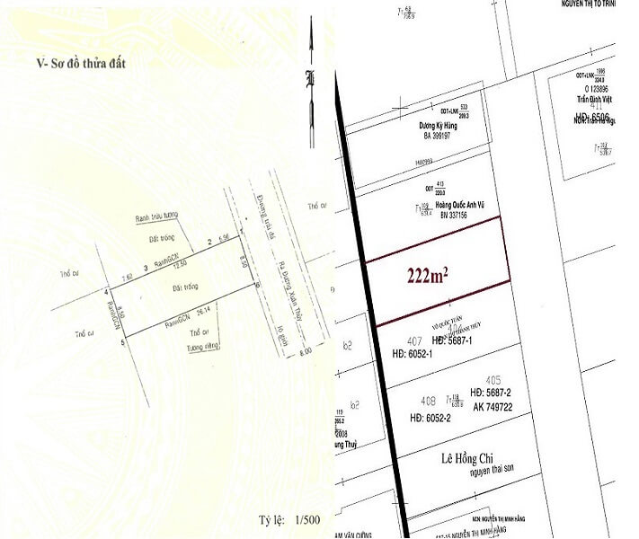 Đất Thảo Điền Quận 2 : giá bán các lô tháng 6 tại – Nhà Đất Sài Gòn | Biệt thự Thảo Điền Quận 2