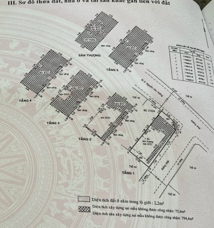 Bán tòa nhà đang cho thuê tại Thảo Điền tại – Nhà Đất Sài Gòn | Biệt thự Thảo Điền Quận 2