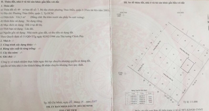 bán đất thảo điền