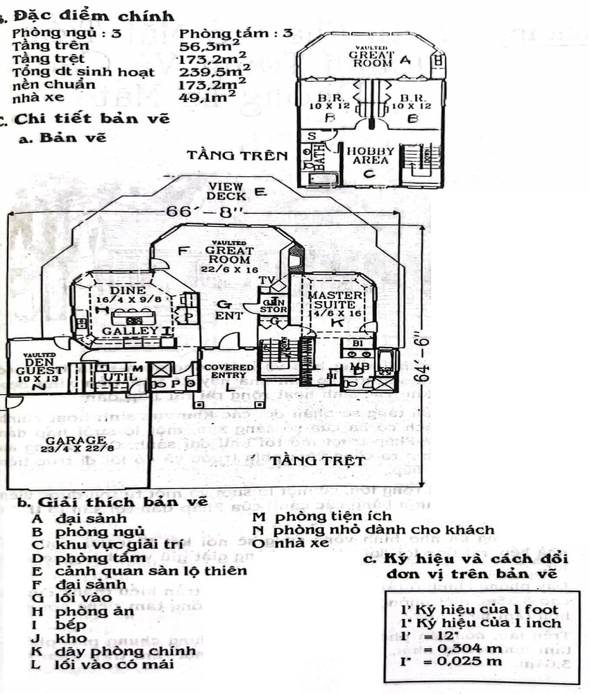 Các kiểu biêt thự vườn tại – Nhà Đất Sài Gòn | Biệt thự Thảo Điền Quận 2