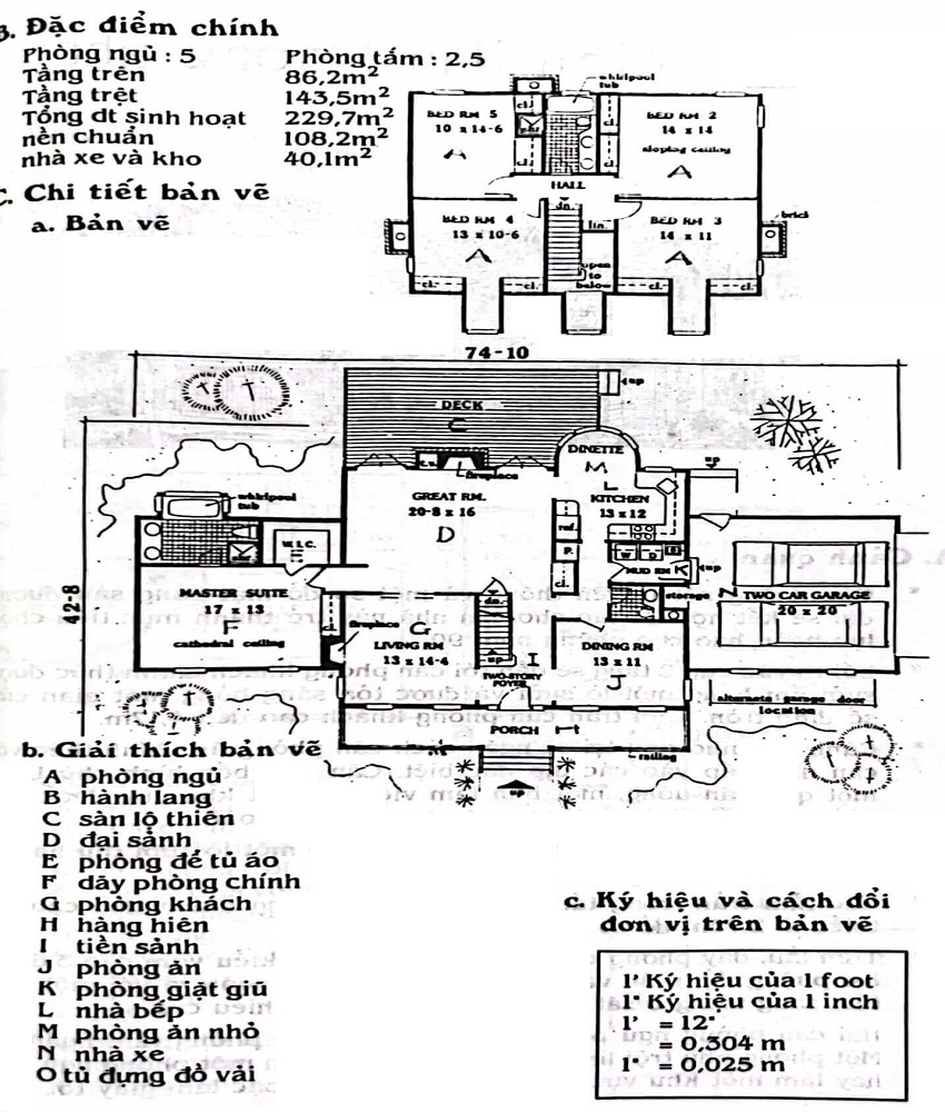 Các kiểu biêt thự vườn tại – Nhà Đất Sài Gòn | Biệt thự Thảo Điền Quận 2