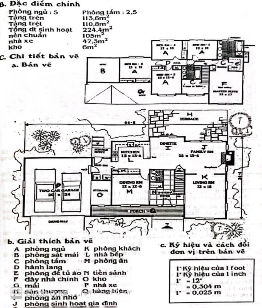 Các kiểu biêt thự vườn tại – Nhà Đất Sài Gòn | Biệt thự Thảo Điền Quận 2