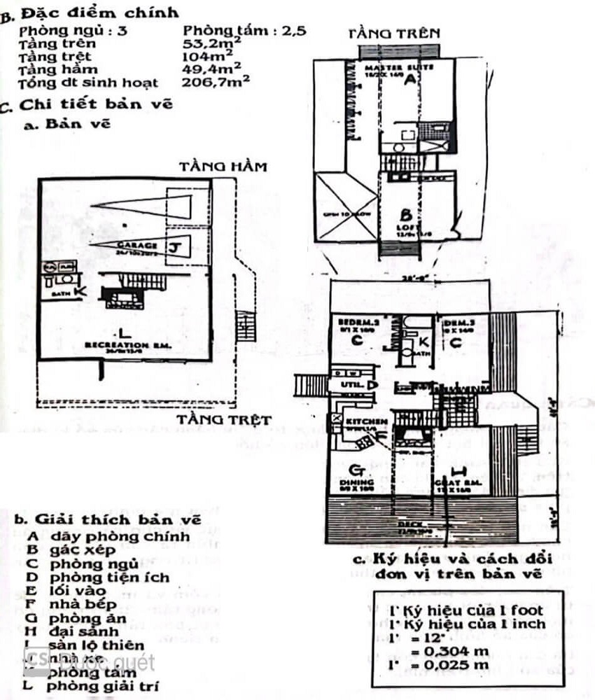 Các kiểu biêt thự vườn tại – Nhà Đất Sài Gòn | Biệt thự Thảo Điền Quận 2