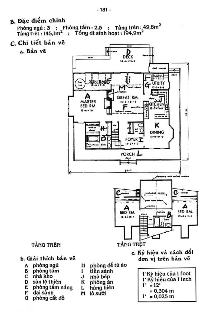 Mẫu nhà vườn đẹp ở nông thôn 360 Mẫu nhà vườn đẹp ở nông thôn tại – Nhà Đất Sài Gòn | Biệt thự Thảo Điền Quận 2
