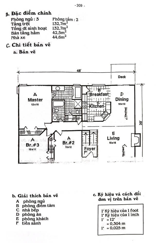 Kiểu biệt thự nhà vườn tại – Nhà Đất Sài Gòn | Biệt thự Thảo Điền Quận 2