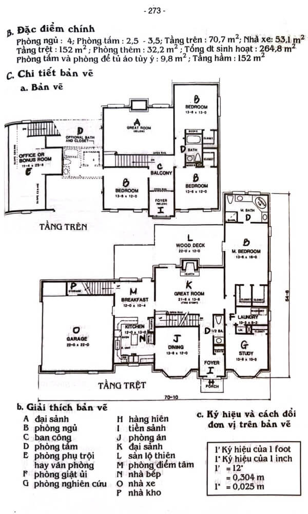 Biệt thự vườn đẹp 2 tầng tại – Nhà Đất Sài Gòn | Biệt thự Thảo Điền Quận 2