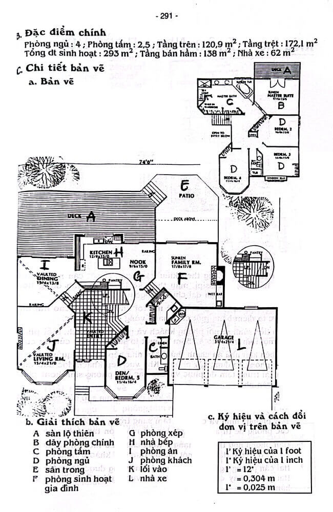 Mẫu biệt thự nhà vườn 2 tầng đẹp tại – Nhà Đất Sài Gòn | Biệt thự Thảo Điền Quận 2