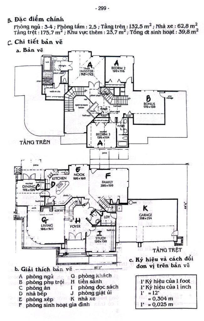 Biệt thự nhà vườn 2 tầng tại – Nhà Đất Sài Gòn | Biệt thự Thảo Điền Quận 2
