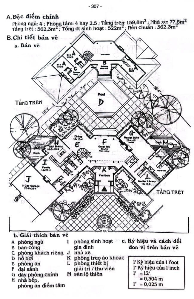 Biệt thự nhà vườn 2 tầng tại – Nhà Đất Sài Gòn | Biệt thự Thảo Điền Quận 2