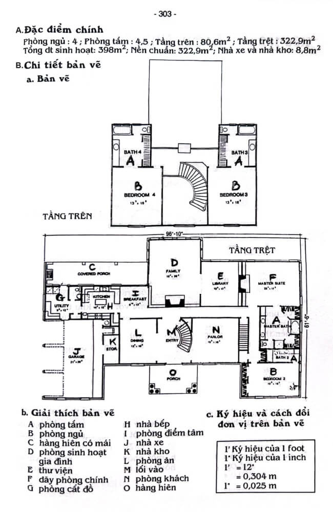Biệt thự nhà vườn 2 tầng tại – Nhà Đất Sài Gòn | Biệt thự Thảo Điền Quận 2
