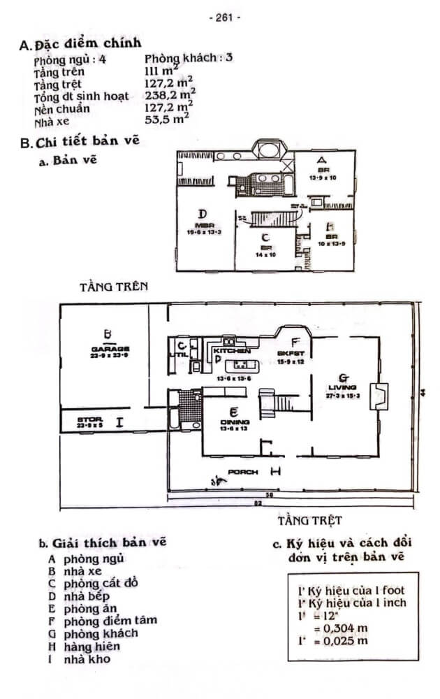 Các kiểu nhà biệt thự đẹp 208 Các kiểu nhà biệt thự đẹp tại – Nhà Đất Sài Gòn | Biệt thự Thảo Điền Quận 2
