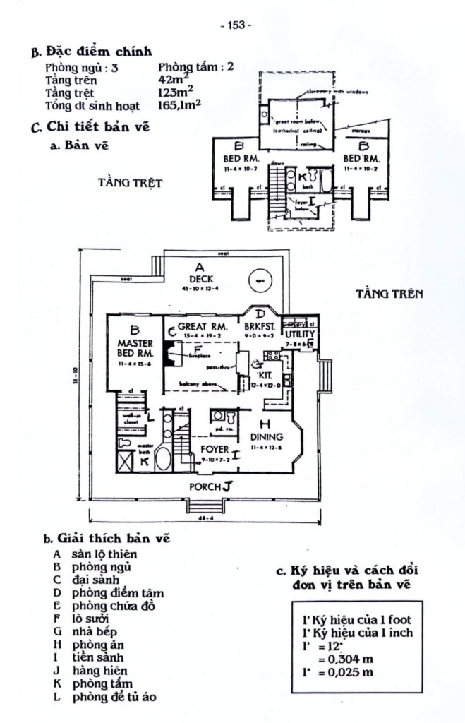 Biệt thự nhà vườn 1 tầng 368 Biệt thự nhà vườn 1 tầng tại – Nhà Đất Sài Gòn | Biệt thự Thảo Điền Quận 2