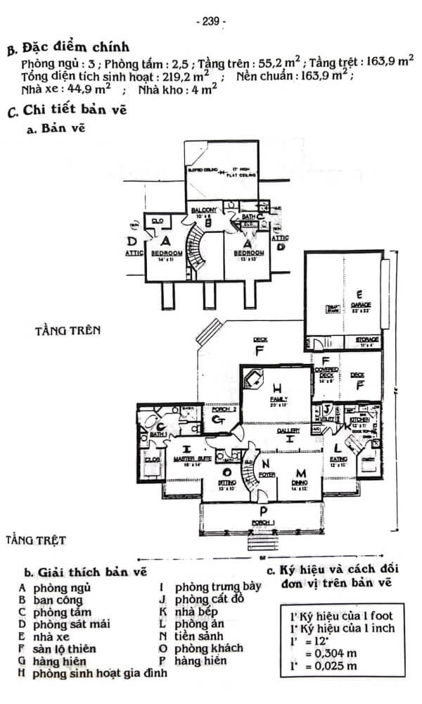 Mẫu nhà biệt thự vườn tại – Nhà Đất Sài Gòn | Biệt thự Thảo Điền Quận 2