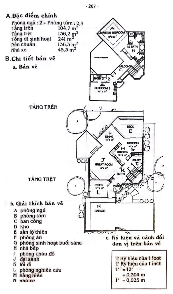 Các kiểu nhà biệt thự đẹp 214 Các kiểu nhà biệt thự đẹp tại – Nhà Đất Sài Gòn | Biệt thự Thảo Điền Quận 2