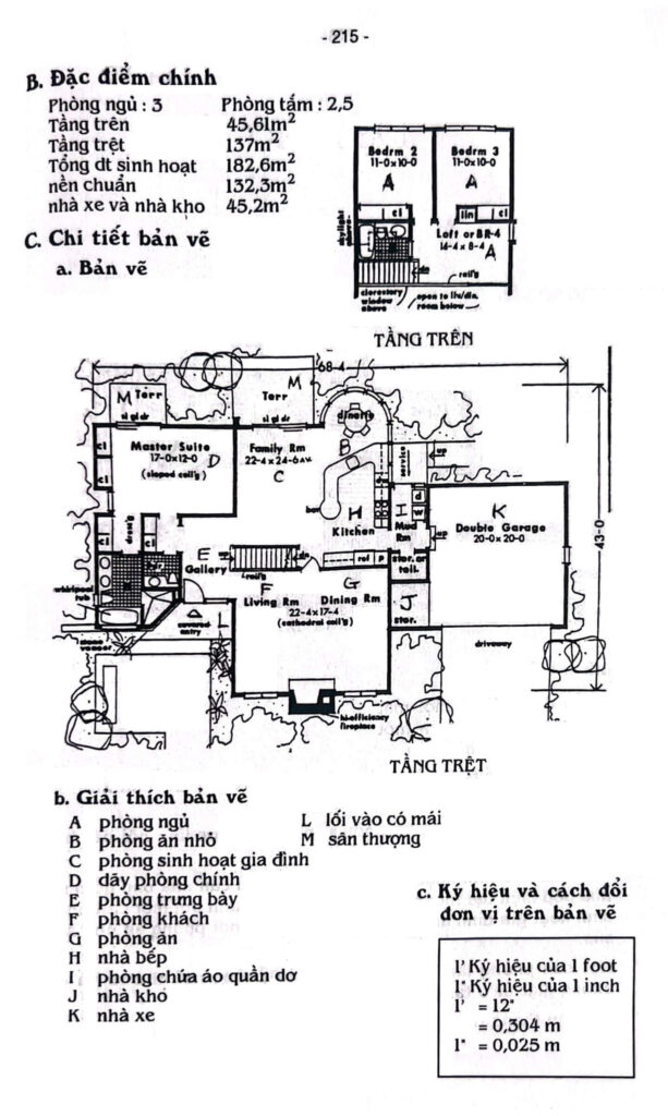 Nhà vườn kiểu Mỹ tại – Nhà Đất Sài Gòn | Biệt thự Thảo Điền Quận 2