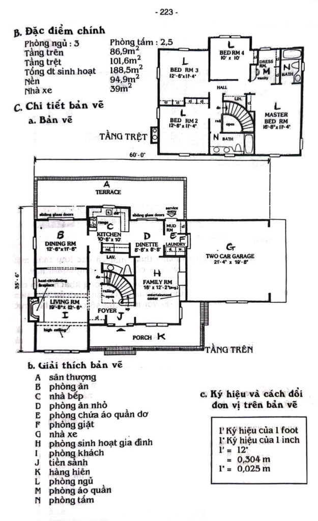 Nhà vườn kiểu Mỹ tại – Nhà Đất Sài Gòn | Biệt thự Thảo Điền Quận 2