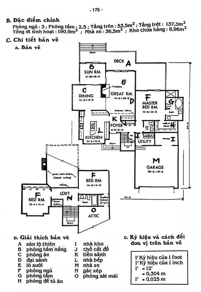 Mẫu nhà đẹp nhà vườn tại – Nhà Đất Sài Gòn | Biệt thự Thảo Điền Quận 2