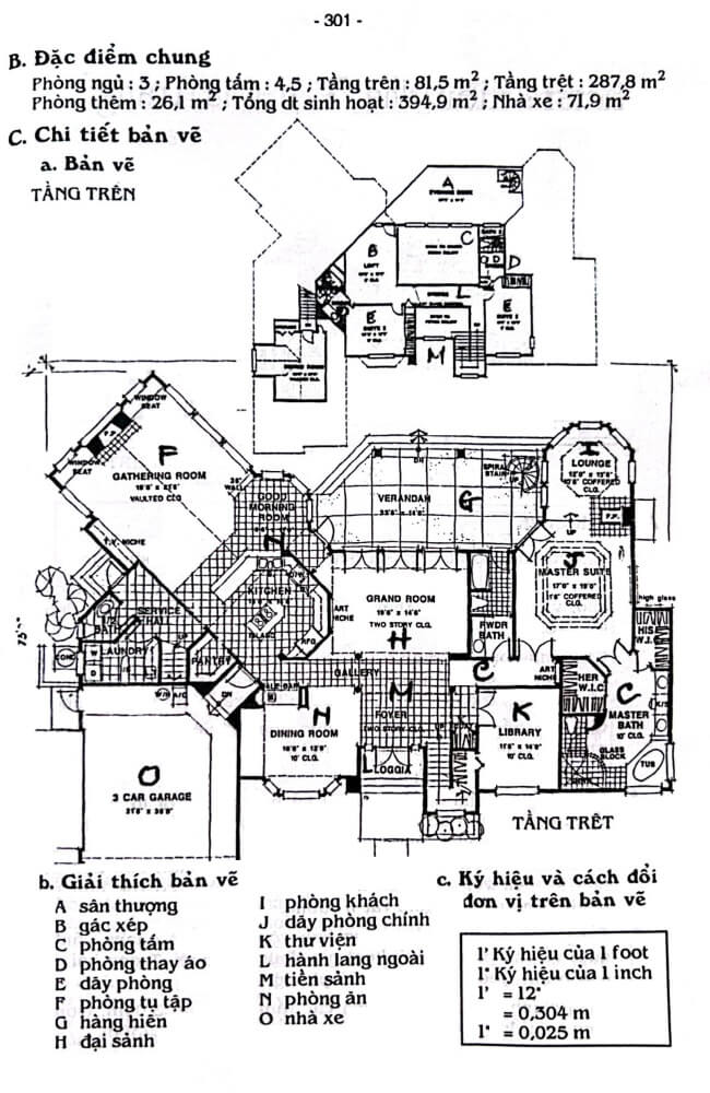 Biệt thự nhà vườn 2 tầng tại – Nhà Đất Sài Gòn | Biệt thự Thảo Điền Quận 2