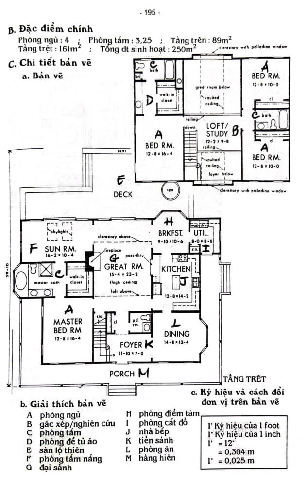 Nhà vườn phong cách Châu Âu 346 Nhà vườn phong cách Châu Âu tại – Nhà Đất Sài Gòn | Biệt thự Thảo Điền Quận 2