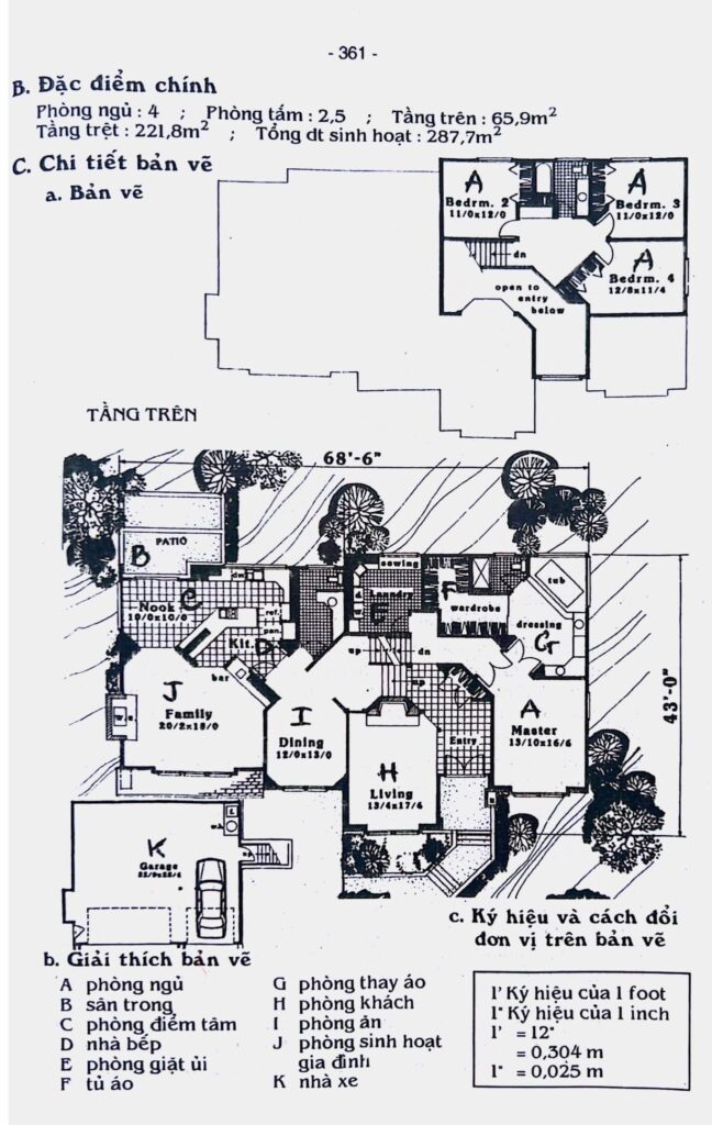 Kiểu nhà vườn đẹp 340 Kiểu nhà vườn đẹp tại – Nhà Đất Sài Gòn | Biệt thự Thảo Điền Quận 2