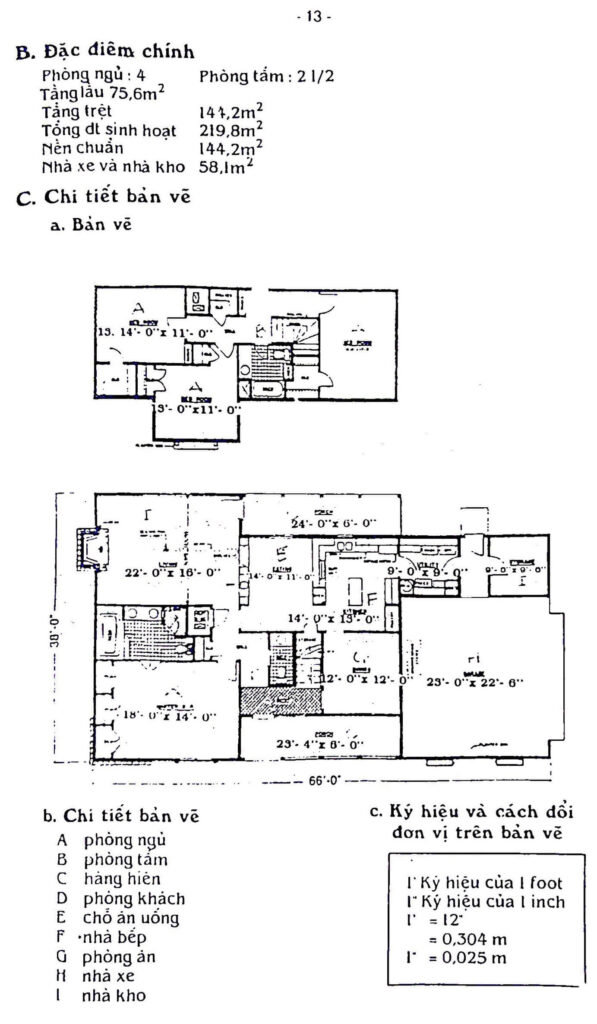 Bản vẽ thiết kế nhà sân vườn đẹp tại – Nhà Đất Sài Gòn | Biệt thự Thảo Điền Quận 2