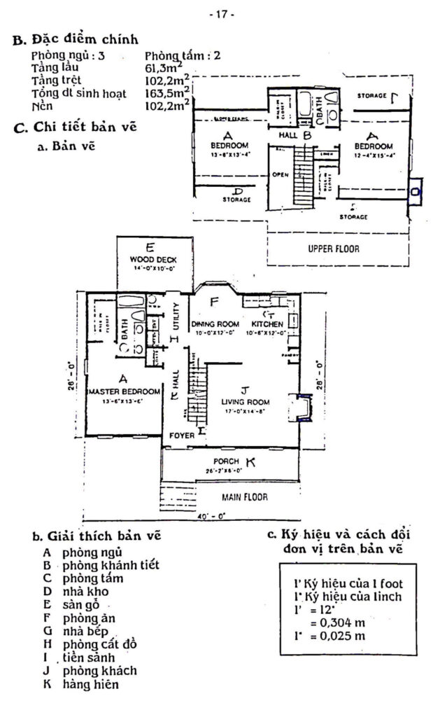 Bản vẽ thiết kế nhà sân vườn đẹp tại – Nhà Đất Sài Gòn | Biệt thự Thảo Điền Quận 2