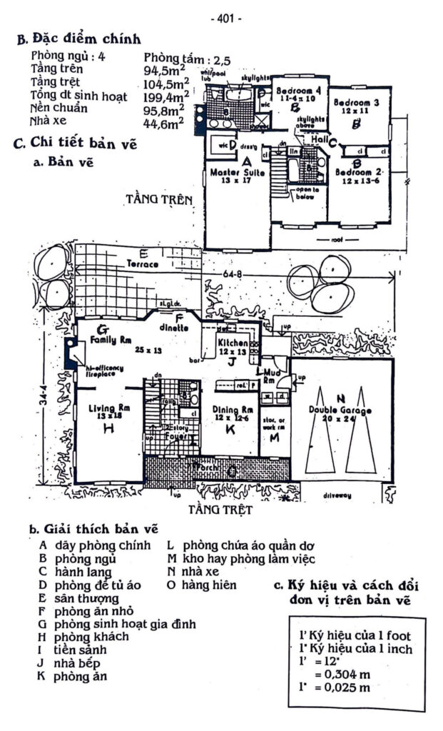 Biệt thự châu Âu cổ điển tại – Nhà Đất Sài Gòn | Biệt thự Thảo Điền Quận 2