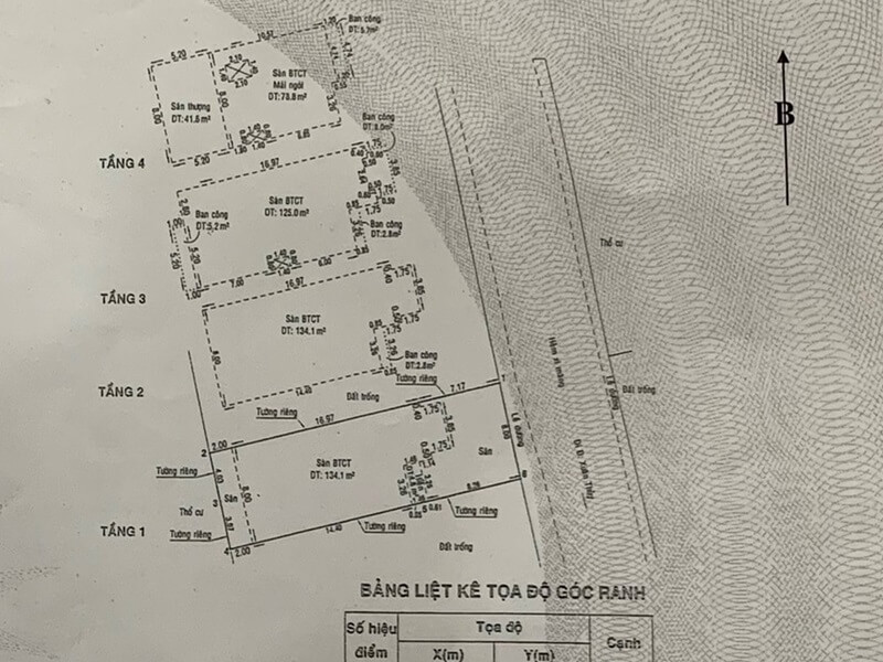 Bán biệt thự Thảo Điền | Ngộp, giảm giá bán nhanh tại – Nhà Đất Sài Gòn | Biệt thự Thảo Điền Quận 2