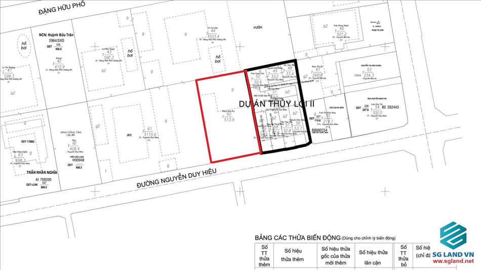 Bán đất Thảo Điền mặt tiền Nguyễn Duy Hiệu tại – Nhà Đất Sài Gòn | Biệt thự Thảo Điền Quận 2